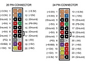 computer power connector image